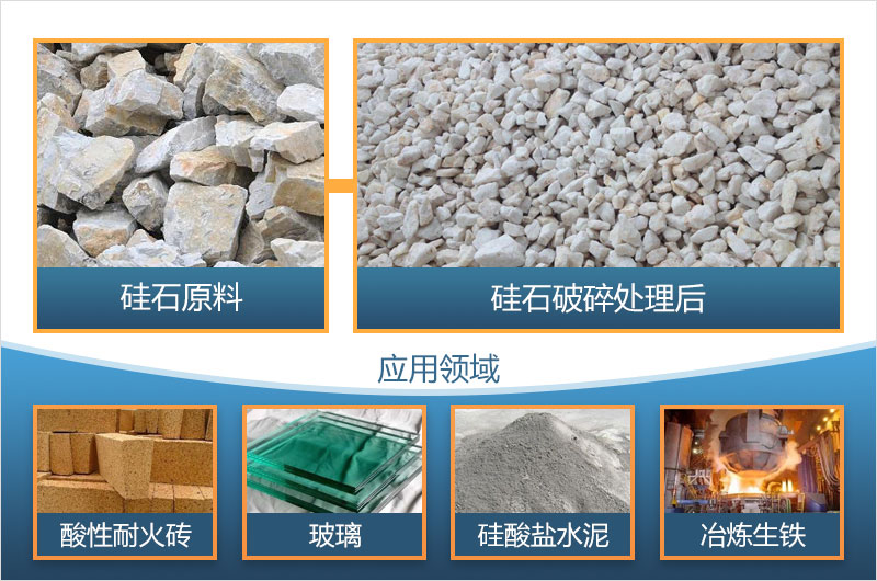 硅石破碎制砂后有什么用途？全套硅石破碎設備有哪些？